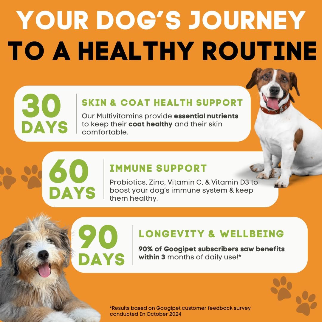 Googipet Premium Dog Multivitamin Chewable, Dog Vitamins and Supplements, Puppy Vitamins & Senior Dogs Probiotics for Gut Health + Vitamin C, Glucosamine for Dogs Joint Support (Chicken Flavor)