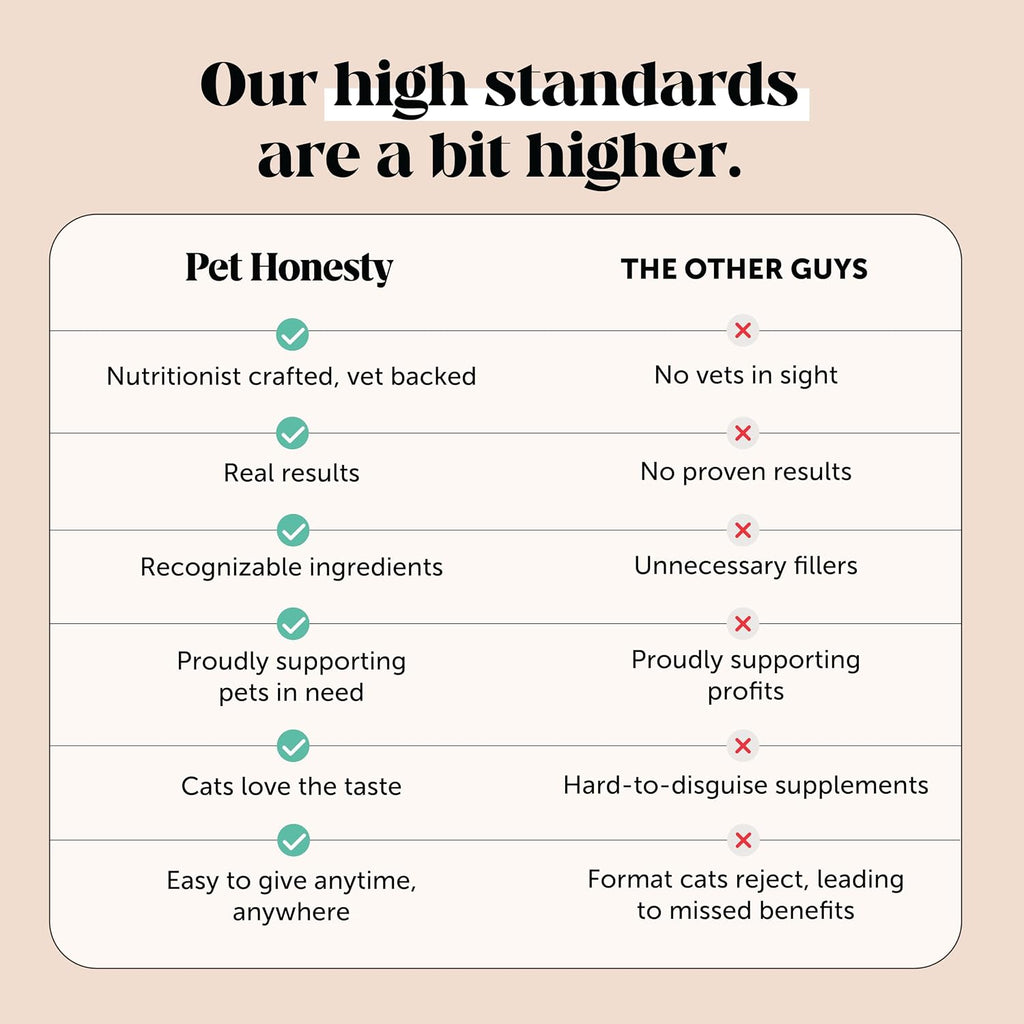 Cat Multivitamin Crunchy Creamy Chews - Daily Cat Vitamins with Lysine, Prebiotics, Omega 3 Fish Oil - Cat Treats for Immune Support, Skin Coat, Digestion, Heart + Joint Health (30-Day Supply)