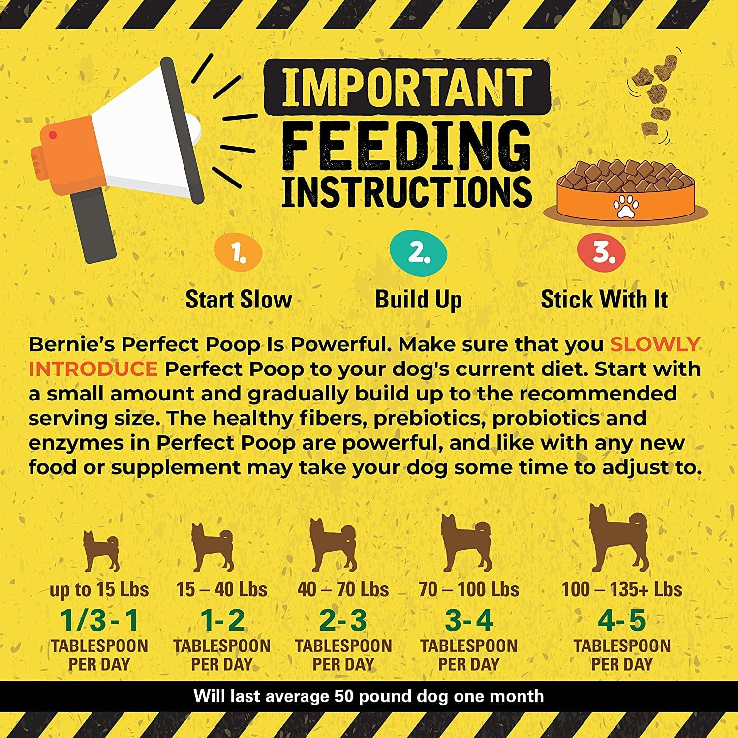 Bernie's Perfect Poop 4-in-1 Dog Digestion Supplement, Cheese, 12.8 oz | Digestive support for firm stools, diarrhea, constipation, gas and stool odor with fiber, prebiotics, probiotics and enzymes