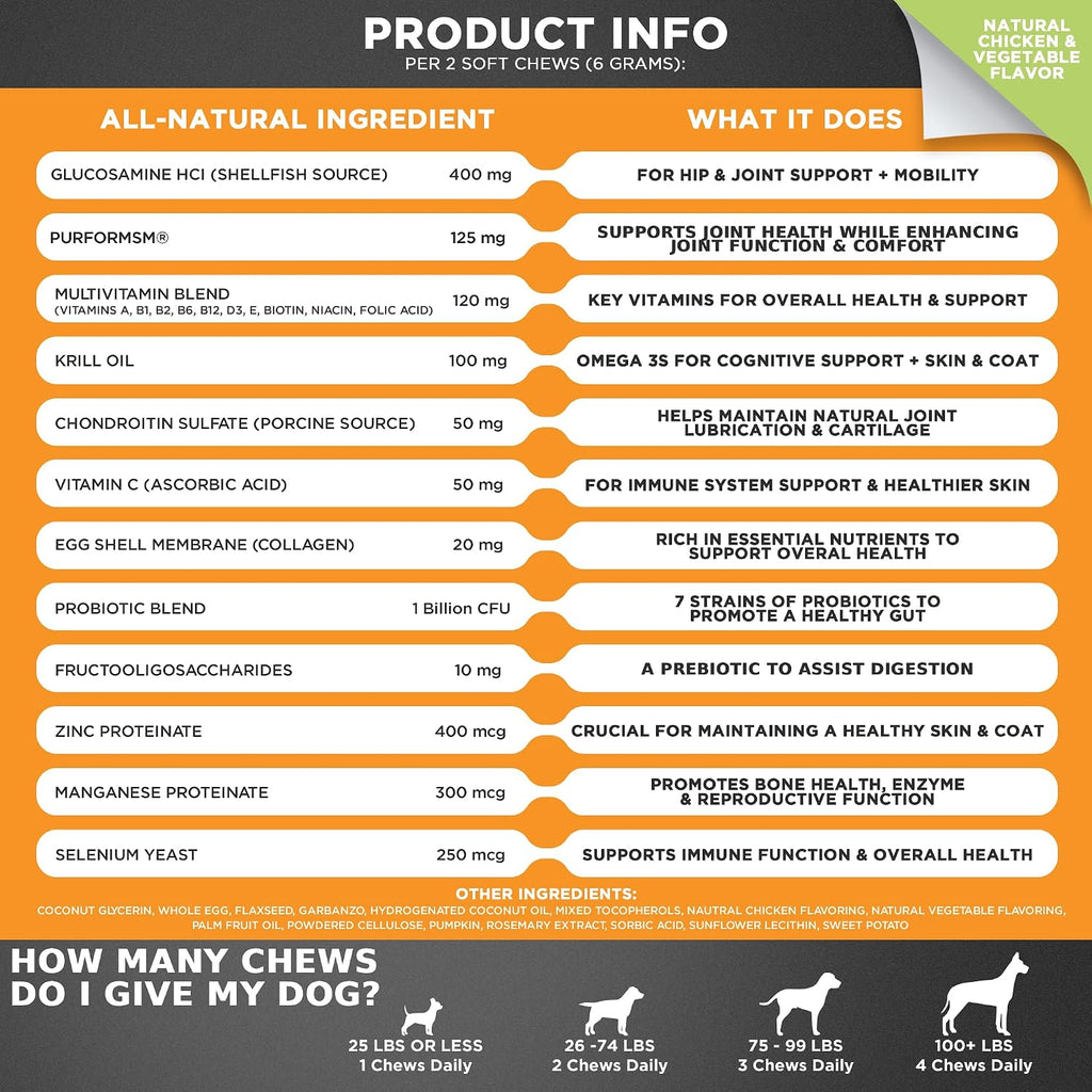 Googipet Premium Dog Multivitamin Chewable, Dog Vitamins and Supplements, Puppy Vitamins & Senior Dogs Probiotics for Gut Health + Vitamin C, Glucosamine for Dogs Joint Support (Chicken Flavor)